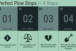 4 Steps to a Perfect Plow