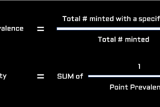 What is NFT Point Rarity & Rank?