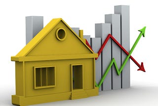 Making a House Price Predicting model