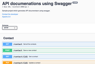 How to split Swagger (OpenAPI) spec into small files ?