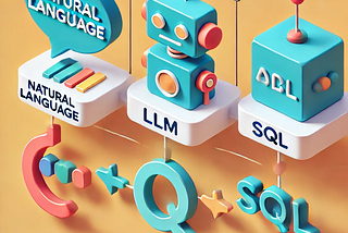 예제로 알아보는 Text-to-SQL과 이를 활용한 정보 검색 및 QA