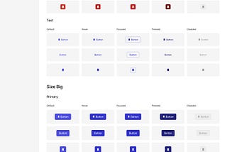 Mastering Design System from scratch in Figma.