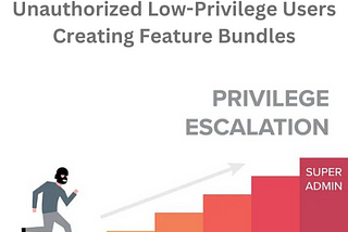 500$ Privilege Escalation: Unauthorized Low-Privilege Users Creating Feature Bundles