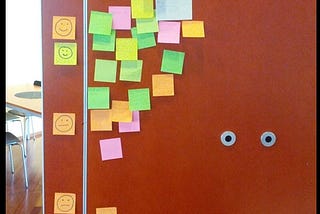 Happiness Door for the continuous improvement of meetings