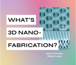 What’s 3D nanofabrication?