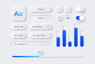 React — and What’s Wrong with Web Development Today