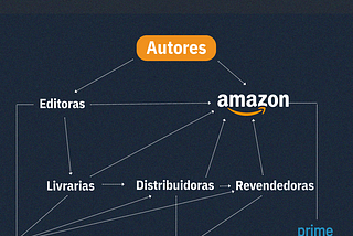 Bibliodiversidade ameaçada pela Amazon