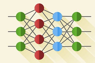 Neural Networks: All YOU Need to Know