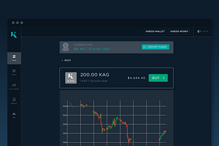 Kinesis introduces new charting functionality to the Kinesis Mint