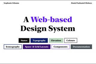 Cover image for the design system with the words “A web-based design system” written in a bold typeface