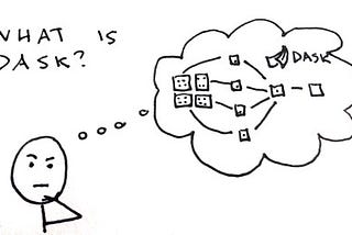 What is Dask and How Does it Work?