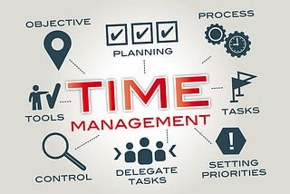 Time Management While in Software Development Boot camp