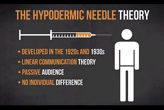 The Bullet/Hypodermic Needle Theory: Is It Relevant in 2023?