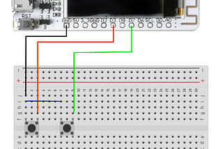 OTA ticket queue system management by broadcasting continuous Essid renaming, build up with ESP32…