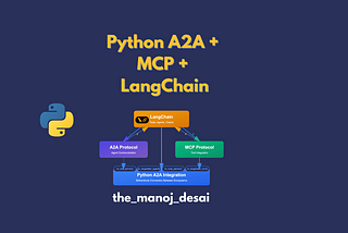 Python A2A, MCP, and LangChain: Engineering the Next Generation of Modular GenAI Systems