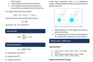 Machine Learning Series — Linear Regression Cheat Sheet