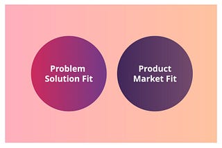 Problem-Solution Fit & Product-Market Fit