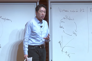 Andrew Ng: Artificial Intelligence is the New Electricity