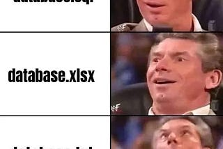 Disclaimer: shit may hit the fan. Author (me) didn’t specify a particular database, nor the definitions he’s talking about.