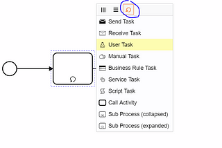 Task marker — Loop in Camunda