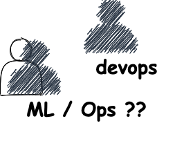 7 MLOps ‘Smells’ that tells that your ML process stinks