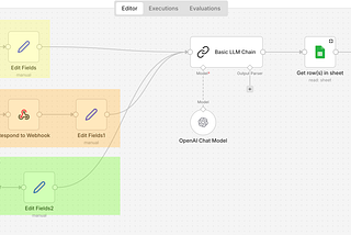 Building an AI-Powered Citizen Response System with n8n