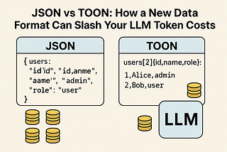 JSON vs TOON