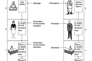 Connecting the World: An Introduction to Computer Networks