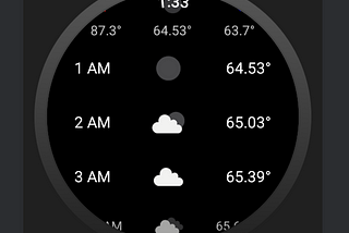 Weather App For Android Wear OS Using Compose