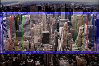 aspect-ratio property on CSS