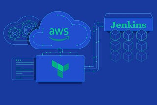 Infrastructure as a Code using Terraform