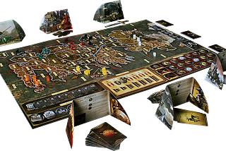 Mechanics of Game of Thrones Board Game