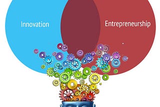 ENTREPRENEURSHIP AND INNOVATION — A highway to success.