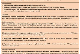 Платформа КРОВЕЦЬ