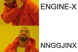 Load Balancing with NGINX on AWS EC2 Instance? Absolutely!