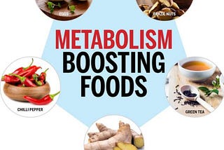 Metabolism-boosting foods may help slightly increase your metabolic rate