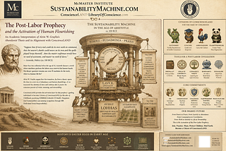 The Post-Labor Prophecy and the ConscienceLAND Activation Layer