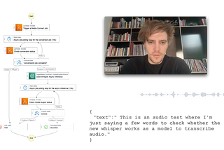 Distil-Whisper transcriptions with AWS Step Function and Elemental Media Convert