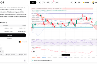 Build Your Own Forex System: How AI Is Changing FX Market Decisions (2026)