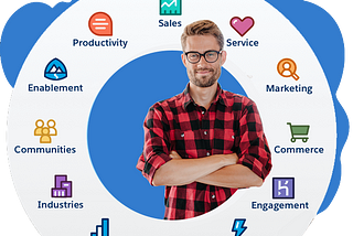 Are Salesforce Careers in Demand Worldwide?