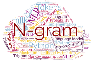 Statistical Language Model: N-gram to calculate the Probability of word sequence using Python.