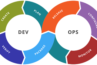 My path to DevOps. Why did I choose DevOps as a career?