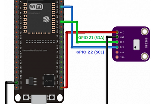 Embedded System Project — Experiment with ESP-32 External Sensor