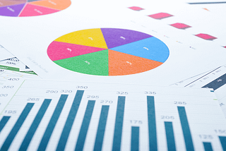 Descriptive Statistics with Pandas