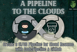 Create a CI/CD Pipeline for Cloud Resume with CodePipeline & GitHub
