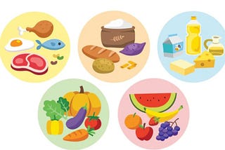 A Small Guide to Making Healthy Food Choices.