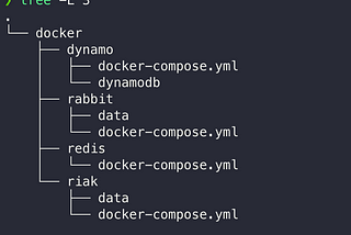 Managing Docker containers. 🐳