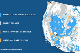 Western Land and Resource Management