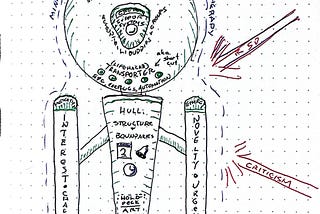 Everything I Needed to Know About Managing Adult ADHD I Learned From Star Trek