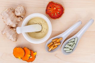 COVID-19 Crisis and Herbal / Nutraceutical Industry
